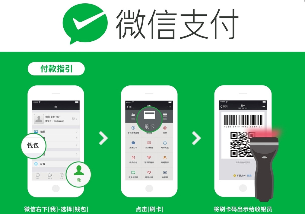 微信支付：服務(wù)商要對商戶全部實名認(rèn)證